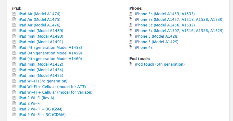 iOS8 supported devices